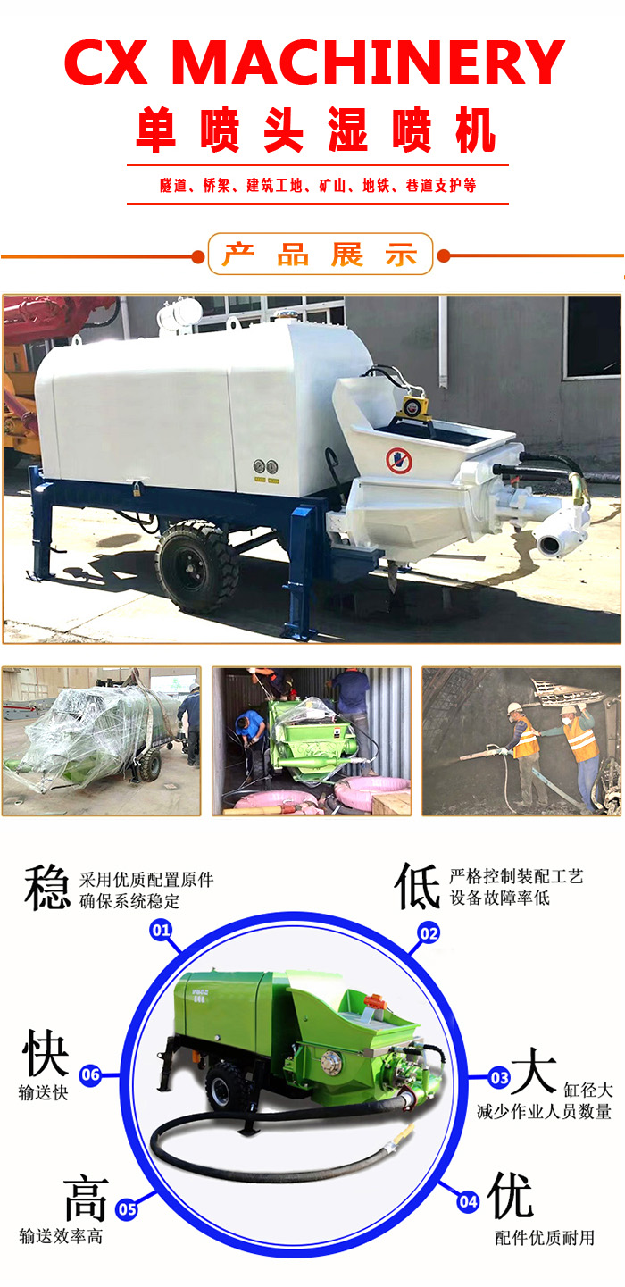 濕噴機、濕噴機機械手、機械手、濕噴機械手