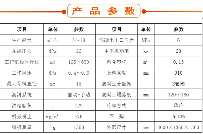 濕噴機、濕噴機機械手、機械手、濕噴機械手