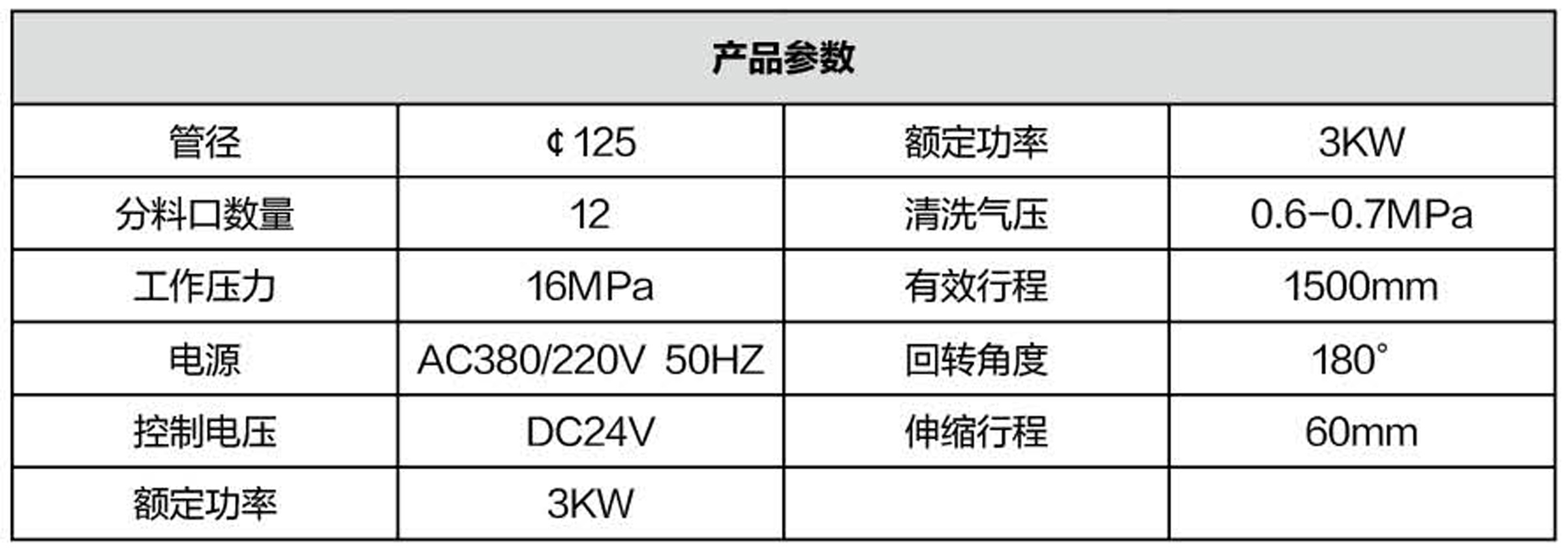 布料機(jī)、大型布料機(jī)、行走式布料機(jī)、圓筒布料機(jī)、行走式液壓布料機(jī)、移動(dòng)式液壓布料機(jī)、電動(dòng)布料機(jī)、手動(dòng)布料機(jī)、梁場(chǎng)專用液壓布料機(jī)
