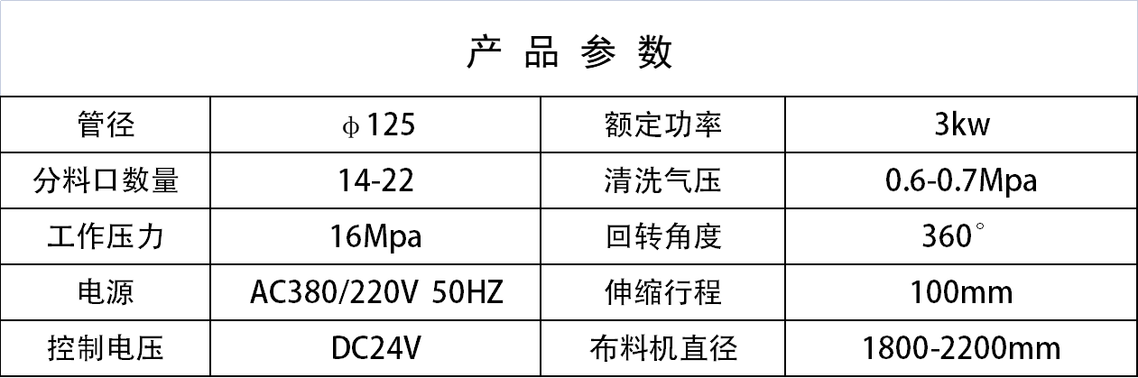 布料機(jī)、大型布料機(jī)、行走式布料機(jī)、圓筒布料機(jī)、行走式液壓布料機(jī)、移動式液壓布料機(jī)、電動布料機(jī)、手動布料機(jī)、梁場專用液壓布料機(jī)