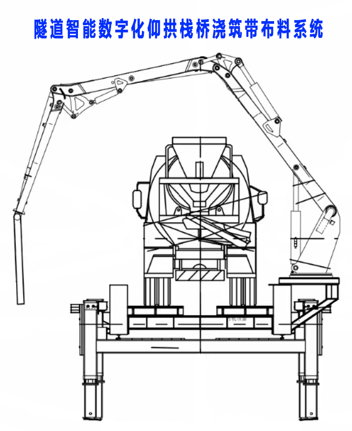 布料機(jī)、大型布料機(jī)、行走式布料機(jī)、圓筒布料機(jī)、行走式液壓布料機(jī)、移動(dòng)式液壓布料機(jī)、電動(dòng)布料機(jī)、手動(dòng)布料機(jī)、梁場(chǎng)專用液壓布料機(jī)